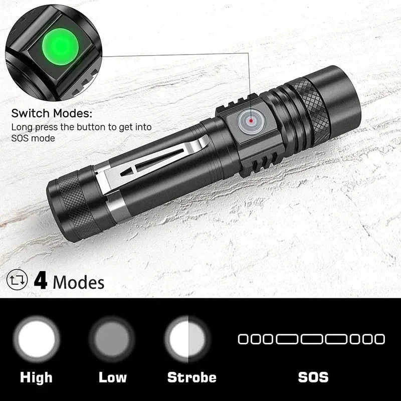 Latarka LED T6 z możliwością ł – Outdoor Adventure Travel recenzja i cena